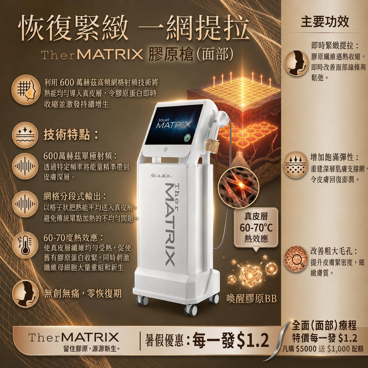 THER Matrix膠原豐盈緊膚儀(面部)