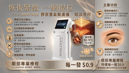 THER Matrix膠原豐盈緊膚儀(眼)